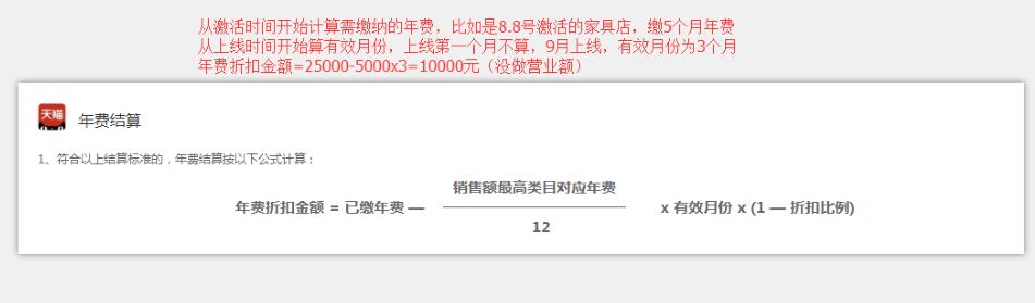年费返还公式.jpg